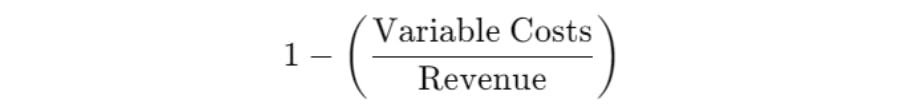 The Art of SKU Rationalisation: Essential Tips, Formulas, and Examples