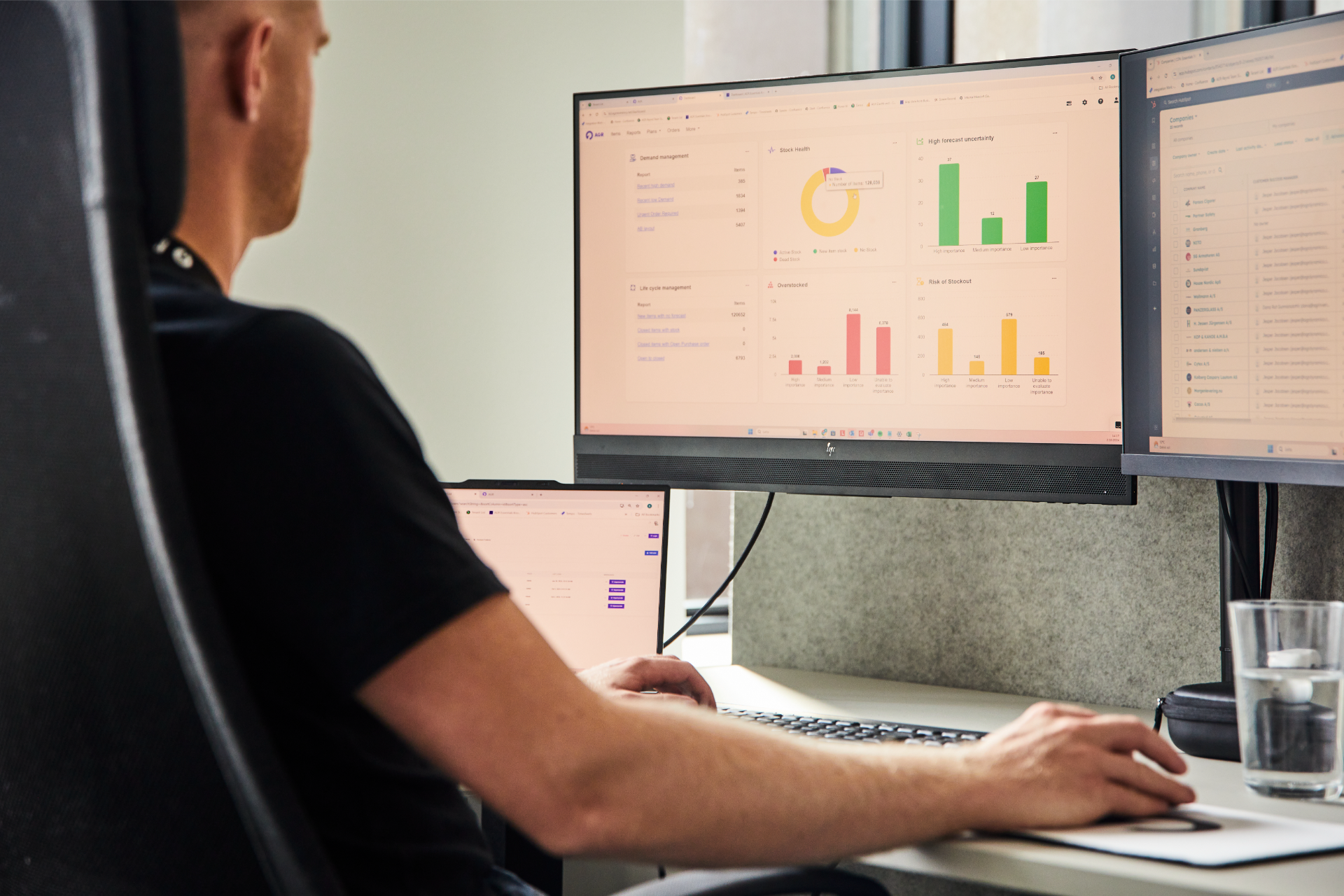 AGR demand planning and forecasting